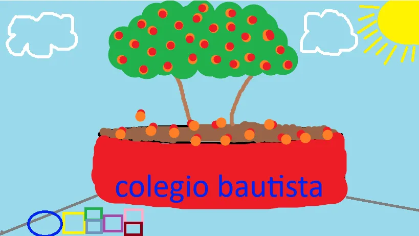 palo de mango por Sara Abigail Chinchilla Molina
